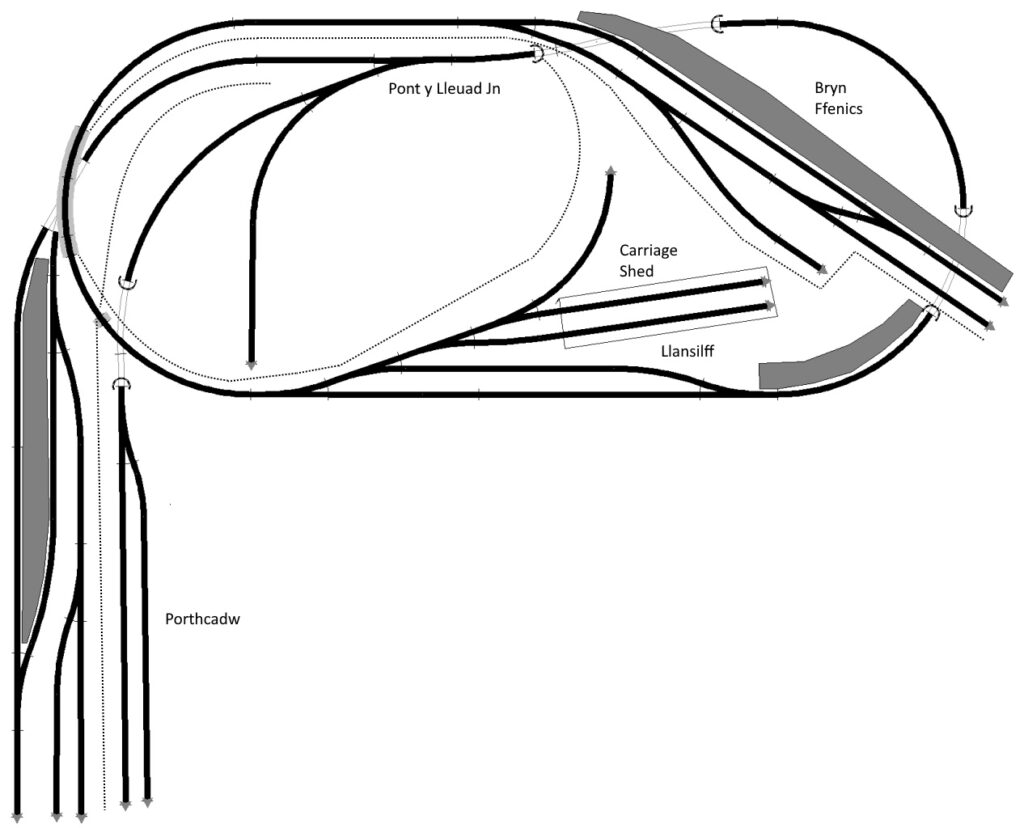 BFR Track Diagram