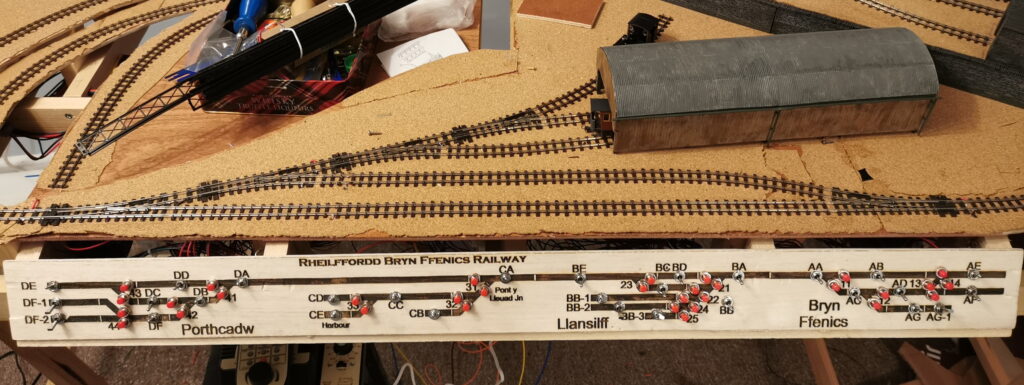 BFR control panel